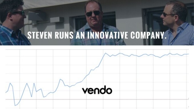 Case Study Reveals Vendo's New Dynamic Pricing Tool Lifts Revenue