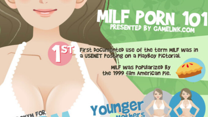 GameLink: MILF Porn Tops Charts for 15-Plus Years