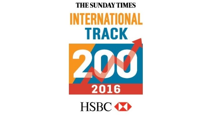 Lovehoney Ranked 51st Fastest Growing International Company by The Sunday Times