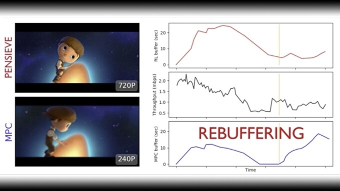 Video: 'Pensieve' AI Tackles Video Rebuffering