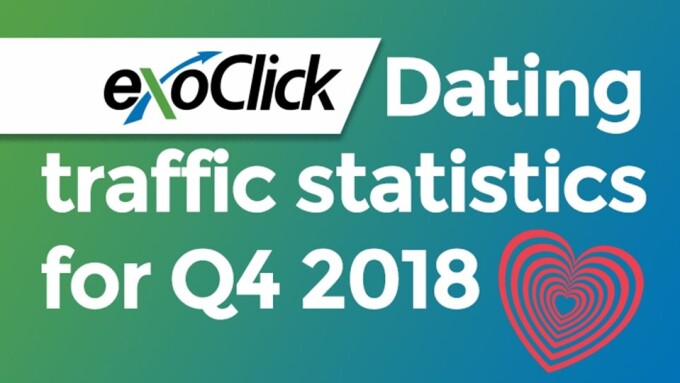 ExoClick Releases Stats for 4th-Quarter Dating Traffic