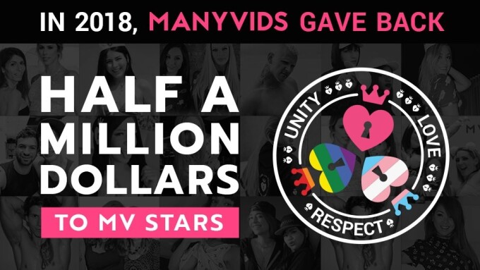 ManyVids Reports $500K in 2018 Content Creator Payouts