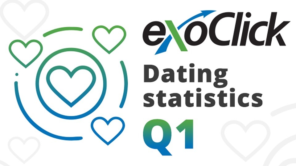ExoClick Reveals Q1 Dating Statistics
