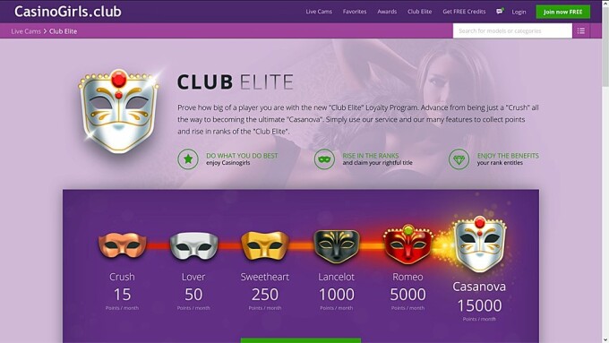 Casino Girls Club Offers 'Club Elite' Member Loyalty Program
