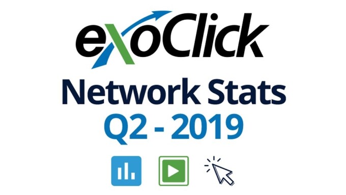 ExoClick Reveals Video Ad Stats