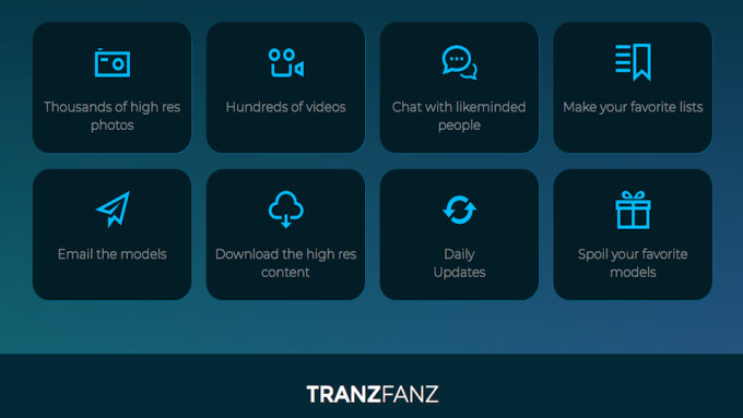 Grooby Launches Clips, Fans Platform TranzFanz