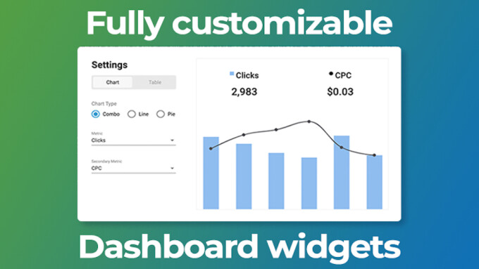 ExoClick Announces New Data Features