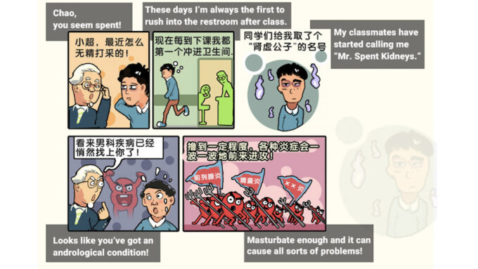 Meet 'Abstinence Bar,' the Homegrown Chinese Version of #NoFap