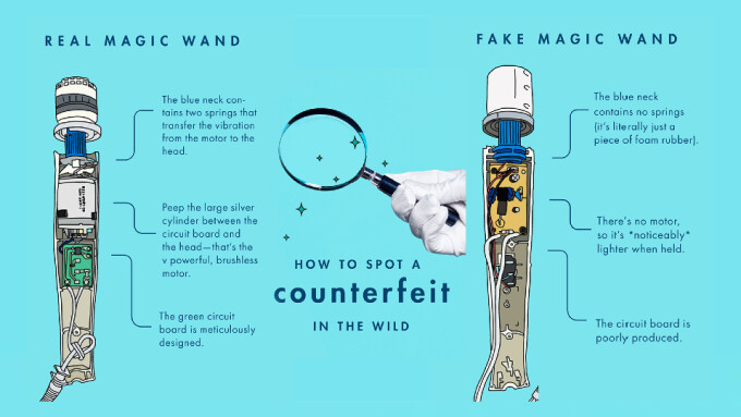 Magic Wand, Cosmopolitan Talk Counterfeit Pleasure Products