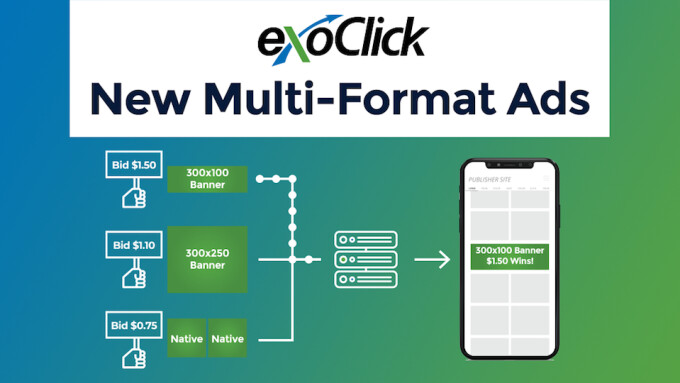 ExoClick Launches New Multi-Format Ads