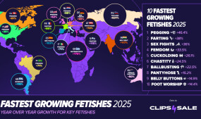 Clips4Sale Publishes Report on 'Fastest Growing Fetishes of 2025'