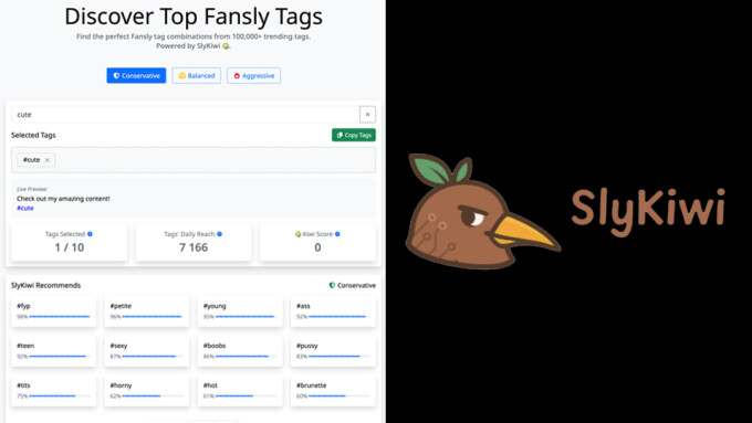 New Fansly Analytics Platform 'SlyKiwi' Launches