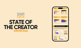 SWR Data Announces 2026 'State of Creator' Winter Report