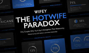 WIFEY Publishes 'Hotwife Paradox' Report