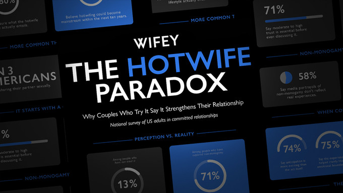 WIFEY Publishes 'Hotwife Paradox' Report