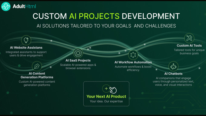 AdultHTML Introduces Custom AI Projects Development Service